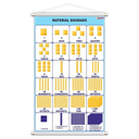 Ver imagem 3 de Numerais 0 a 1000 + Material Dourado Kit 2 Banners Grande