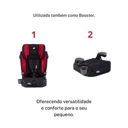 Cadeirinha de Carro Elevate 9 até 36 Kg Vermelho Cherry - Joie - 2