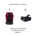 Ver imagem 2 de Cadeirinha de Carro Elevate 9 até 36 Kg Vermelho Cherry - Joie