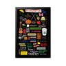 Quadro Poster How I Met Your Mother Referências 33x23cm - 1