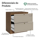 Ver imagem 3 de Balcão de Cozinha 80 cm 2 Gavetas Rustic/Crema Vik Madesa
