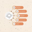 Ver imagem 4 de Luminária Spot Duplo Embutir Teto Sala Quarto Banheiro Led:branco