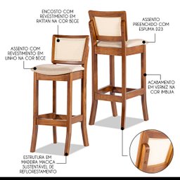 Kit 2 Banquetas Alta em Madeira Imbuia Estofada Portugal Linho Bege M58 - 2