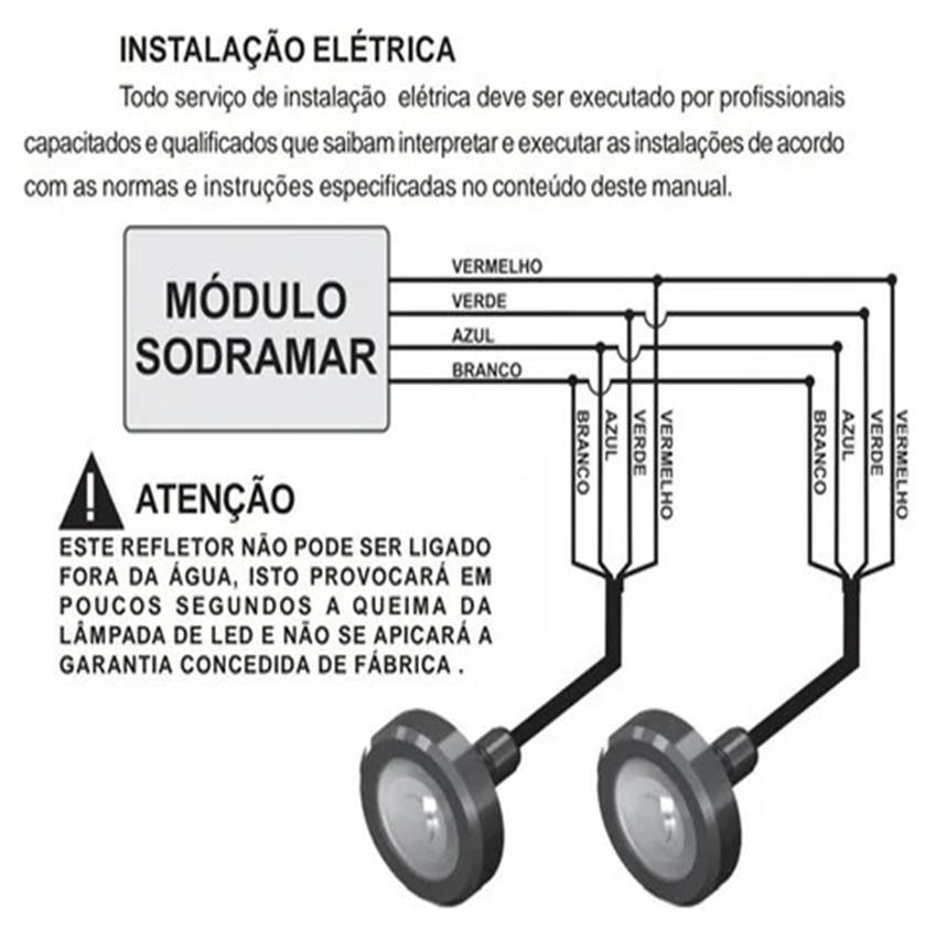 Led Piscina Cob 5w Colorido Refletor Rgb 12m Abs Sodramar - 3