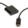 Adaptador Displayport para Hdmi - Cirilo Cabos - 3