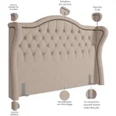 Ver imagem 3 de Cabeceira Cama Box Casal 140 cm P05 Lisboa Linho Bege Escuro - Lyam Decor
