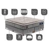 Cama Box Super King + Colchão Molas Ensacadas Cama Inbox com Euro Pillow Frost ThermoGel 193x203x70 - 7