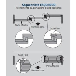 Sistema Sequenziato para 02 Portas Abertura Esquerda Rometal - 2