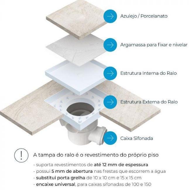 Ralo Oculto Invisível Quadrado 10x10 Cm Cinza Platina Seca - 5