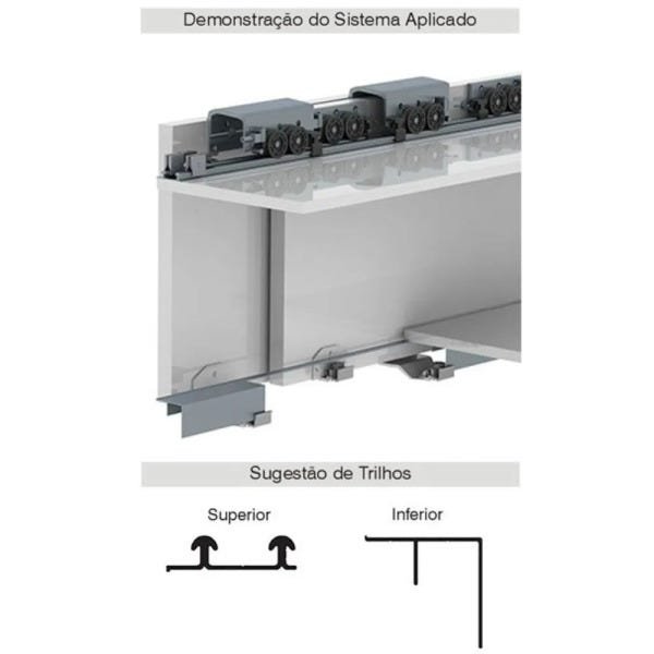 Sistema Deslizante SS 150+ (150kg) para 02 Portas Rometal - 2