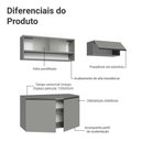 Ver imagem 6 de Armário de Cozinha Compacta Suspenso 200cm Nice Madesa Xa07 Cinza