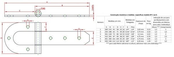 Dobradiça Ferradura N-5 40cm Forsul para Portão, Porteira e Porta Preta - 2