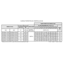 Ver imagem 5 de Bomba Centrifuga Syllent Re42m050 - 220 / Ap (tbha) 1/2 Cv - 220v