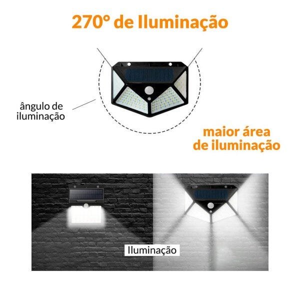 LUMINÁRIA SOLAR C/ 100 LEDS PARA PAREDE COM SENSOR DE MOVIMENTO LUMIMAX GH601 GLOBALMIX - 3