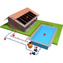 Ver imagem 3 de Kit 20 Placa 3x0,50mt Aquecedor Solar Piscina/ Solar Global