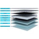 Ver imagem 4 de Colchão Casal Gazin Casal Perola Negra 138x188x32 Cm Mola Ensacada - Gazin