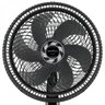 Ventilador de Mesa Btv30 Turbo Britânia 127V - 3