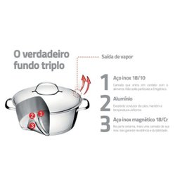 Panela Inox Fundo Triplo com Tampa 1,5L Allegra Tramontina - 3