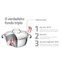 Ver imagem 3 de Panela Inox Fundo Triplo com Tampa 1,5L Allegra Tramontina
