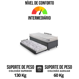 Bicama Box Baú Solteiro Linho Cinza 88x188 com Colchão Hanover Molas Ensacadas Inducol - 7