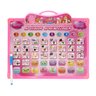 TABLET LOUSA EDUCATIVO INFANTIL EM PORTUGUÊS INGLES ESCOLAR ROSA MC8435RS - 2