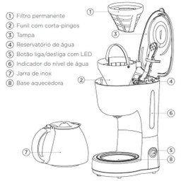 Cafeteira Elétrica Black+Decker 15 Cafés Jarra INOX 750ml CM15-BR - 127v - 8
