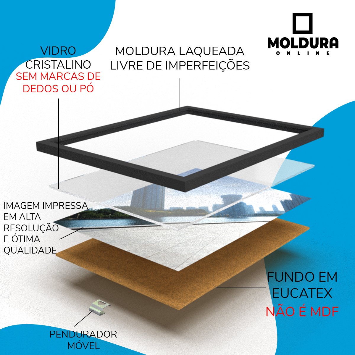 Quadro Decorativo Geométrico Azul Sala 45x33 C/vidro - 4