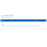 Chave de Raio 3 - 4,4mm Unior Bike Tools Ref. 620179 - 2
