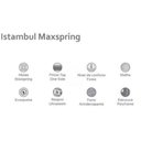 Ver imagem 2 de Colchão Herval Istambul Molas Maxspring Casal 138x188x33