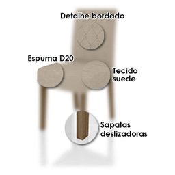 Mesa de Jantar 90cm Ísis com Vidro Carvalho Grafite com 4 Cadeiras Jade Bordada Carvalho Fendi – Pol - 5