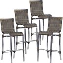Ver imagem 2 de Kit 4 Banquetas em Alumínio e Fibra Sintética Haiti para Cozinha, Edícula Trama