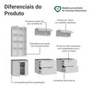 Ver imagem 4 de Estante Sala de Estar com Rack + Cristaleira 230cm Branco Vik Madesa 01