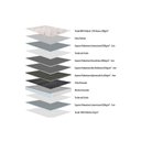 Ver imagem 2 de Cama Box Queen: Colchão Molas Herval Masterpocket Ensacadas Monte Carlo Hr Visco + Base Crc Courano