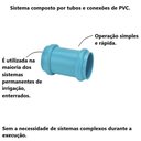 Ver imagem 2 de Luva de Correr Irrigação Sem Anel 150mm Amanco