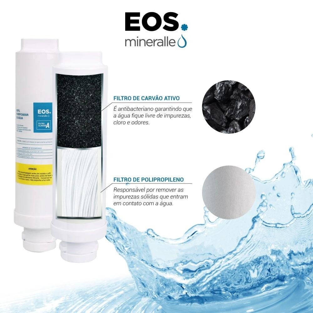 Refil Filtro EOS Mineralle p/ Purif de Água - Kit com 2 uds - 2