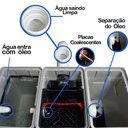 Ver imagem 4 de Separador de Água e Óleo 1200L/h com Caixa de Inspeção