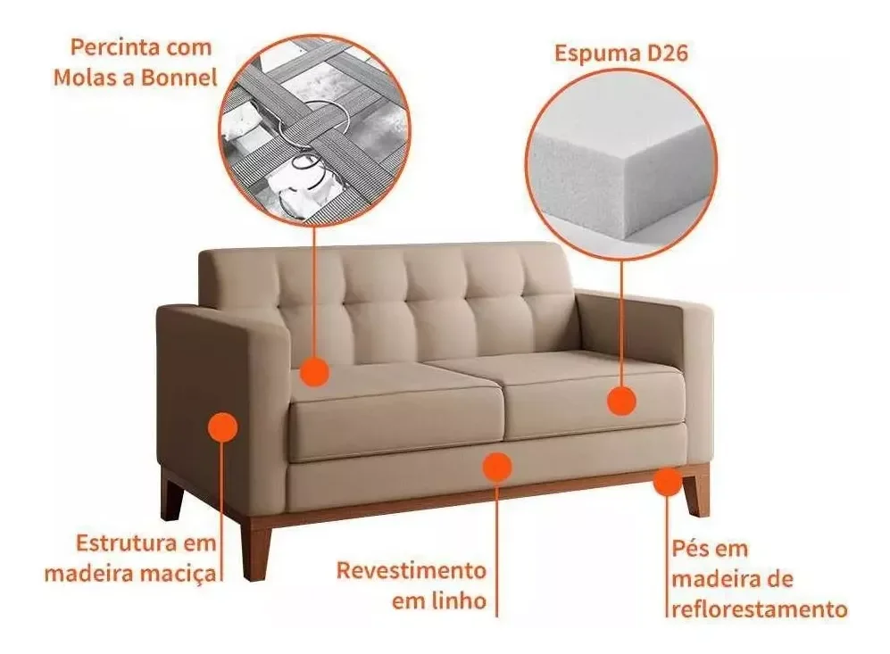 Pufe Sofá Requinte Namoradeira Linho para Sala de Estar e Recpção- Dorti Moveis - 4