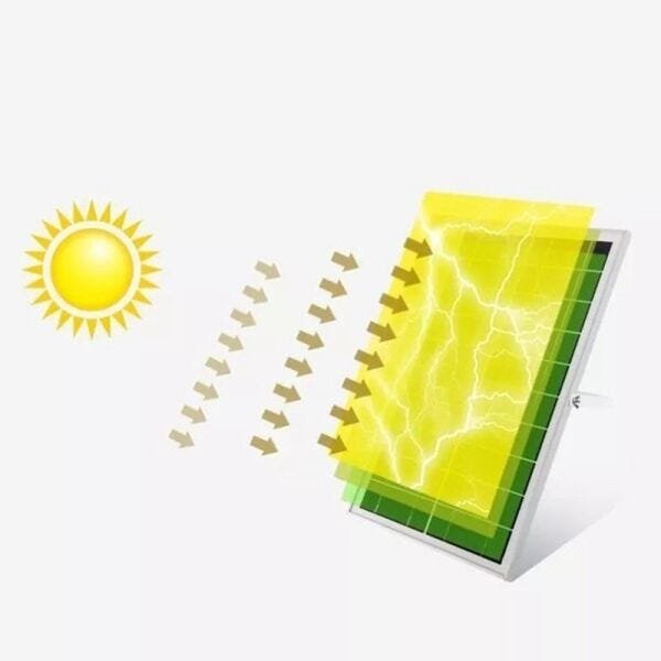 Holofote Refletor Solar 100W Energia Sensor Kit Controle Remoto Led Iluminação Luminária Bateria - 6