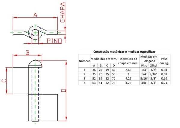 6 Gonzos com Abas N-1 1/2 Forsul Polido - 2