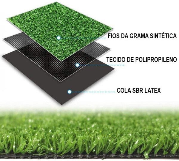 Rolo Fechado Grama Sintética Artificial 12mm com proteção UV e Anti-Fungo 2,00 x 25,00m (50m²) - 3