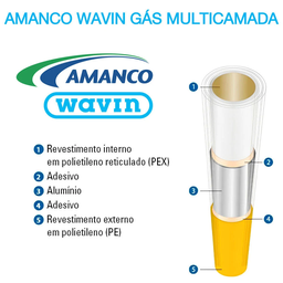 Tubo Pex 16mm para Gás por Metro Astra - 6