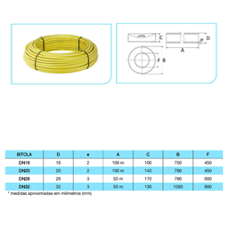 Tubo Pex 16mm para Gás por Metro Astra - 9