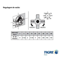 Ver imagem 3 de Base Valvula de Descarga 1.1/2 Tigre