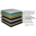 Ver imagem 7 de Colchão Queen CAMA INBOX Molas Ensacadas Euro Pillow 158x198x40 Cama inBox Supreme Confort Gel Living