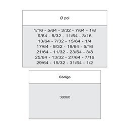 Jogo de Broca Ansi Autocentrante C- Tin 25 Peças Ht - 3