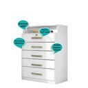 Ver mais imagens de Kit Guarda Roupa Solteiro 6 Portas Ecom Ii Cômoda Triunfo - Branco