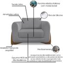 Ver imagem 3 de Kit 2 Poltronas Jolie 1 Lugar Pes Boomerang Linho Cinza Ezz
