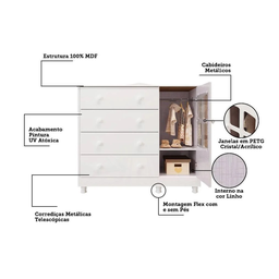 Cômoda Infantil Elô Peroba Branco em 100% Mdf 1 Porta Vidro - 4