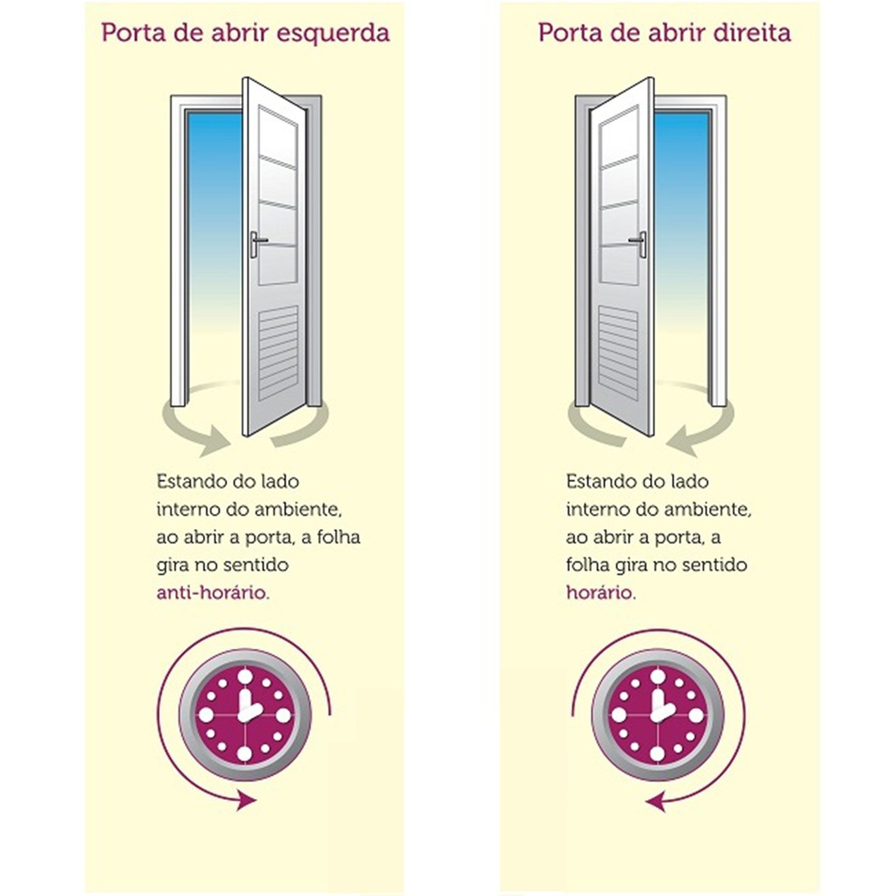 Kit Porta De Madeira Torneada Eco 10 Almofadas 2,10 X 0,82 Esquerda Linha Uni - 3