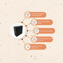 Ver imagem 3 de Luminária Arandela Lisa 2 Foco Parede Externa C/ Lampada Led:Preto